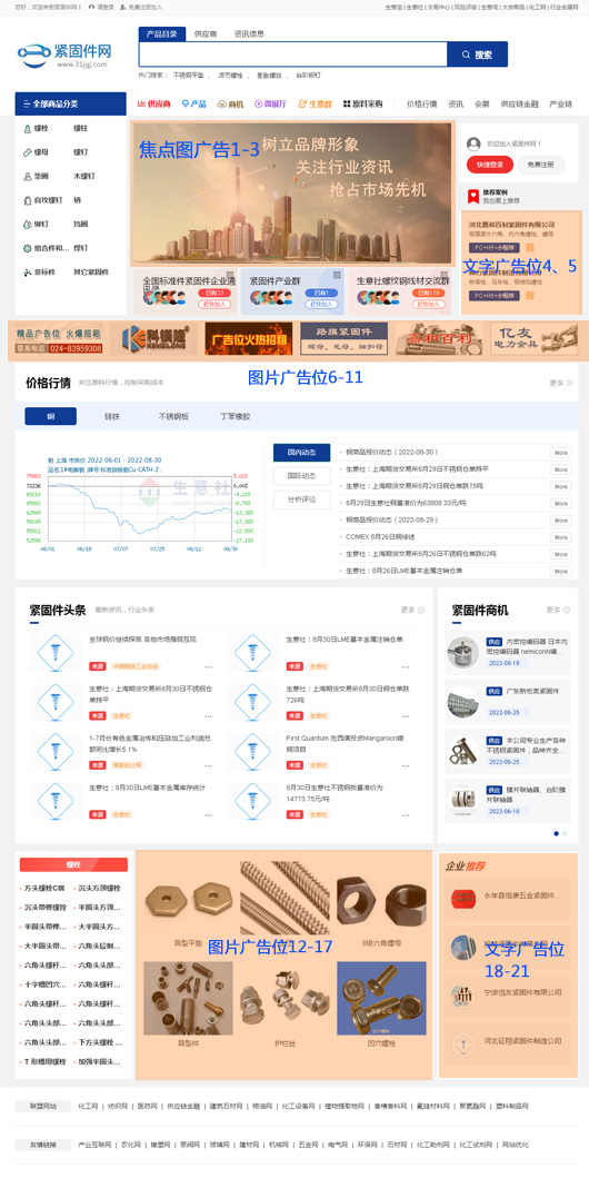 生意寶產(chǎn)品排名